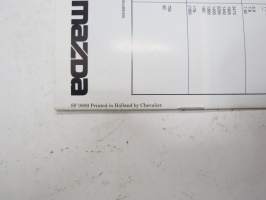 Mazda 121 1990 -myyntiesite / sales brochure