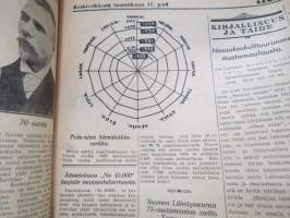 Aamulehti 17.1.1934 -sanomalehti