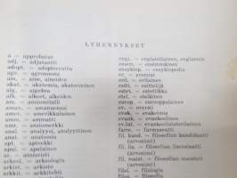 Oppikoulujen opettajat - läroverkslärarena 1955