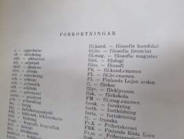 Oppikoulujen opettajat - läroverkslärarena 1955