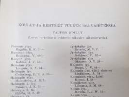 Oppikoulujen opettajat - läroverkslärarena 1955