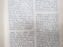 Oppikoulujen opettajat - läroverkslärarena 1955