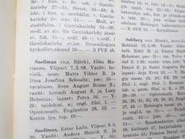Oppikoulujen opettajat - läroverkslärarena 1955