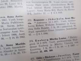 Tyttönormaalilyseon (Helsinki) matrikkeli I - koulun historia 1869-1919