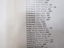 Tyttönormaalilyseon (Helsinki) matrikkeli I - koulun historia 1869-1919