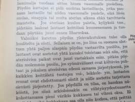 Kotiapulaisen kirja - Kotilieden kirjasto 49, 1934