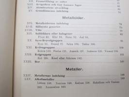 Elementär kemi