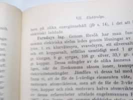 Elementär kemi