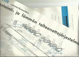 Uusin sylinterikoneiden ilmastointi ja ...tuote-esite