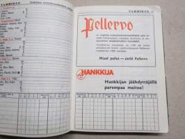 Pellervon kalenteri 1963