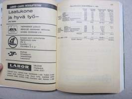 Pellervon kalenteri 1963