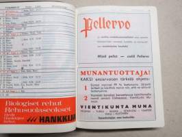 Pellervon kalenteri 1966