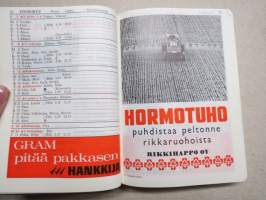 Pellervon kalenteri 1966