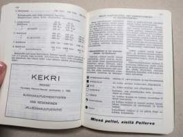 Pellervon kalenteri 1966