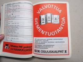 Pellervon kalenteri 1975