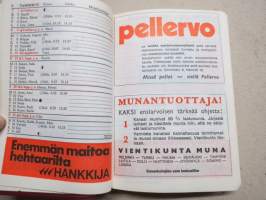 Pellervon kalenteri 1974