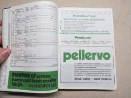 Pellervon kalenteri 1980