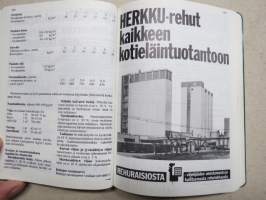 Pellervon kalenteri 1980