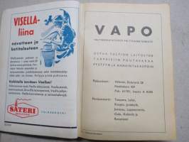 Pellervon kalenteri 1952