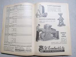 Pellervon kalenteri 1952