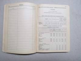 Pellervon kalenteri 1944