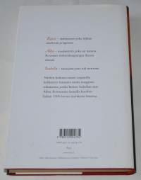 Casa Rossan perilliset