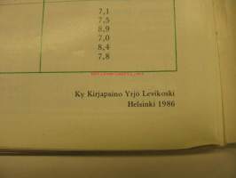 Fiat Regata vm. 1986 Käsikirja owner´s manual 