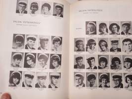 Spes patriae 1965 -ylioppilasmatrikkeli