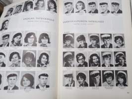 Spes patriae 1965 -ylioppilasmatrikkeli