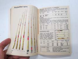 DAM Fiskeredskap 1967? kalastustarvikeluettelo