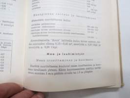Metsämiehen tieoppi