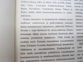 Yhteistoiminnan väkeä - Andelsfolk - Pellervolaisen osuustoiminnan henkilöhakemisto eli matrikkeli