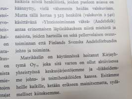 Yhteistoiminnan väkeä - Andelsfolk - Pellervolaisen osuustoiminnan henkilöhakemisto eli matrikkeli