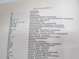 Yhteistoiminnan väkeä - Andelsfolk - Pellervolaisen osuustoiminnan henkilöhakemisto eli matrikkeli