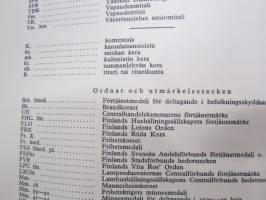 Yhteistoiminnan väkeä - Andelsfolk - Pellervolaisen osuustoiminnan henkilöhakemisto eli matrikkeli