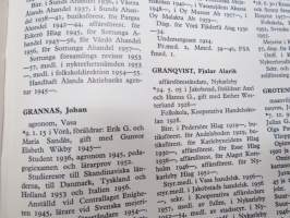 Yhteistoiminnan väkeä - Andelsfolk - Pellervolaisen osuustoiminnan henkilöhakemisto eli matrikkeli