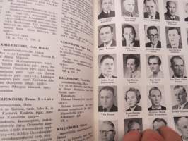 Yhteistoiminnan väkeä - Andelsfolk - Pellervolaisen osuustoiminnan henkilöhakemisto eli matrikkeli