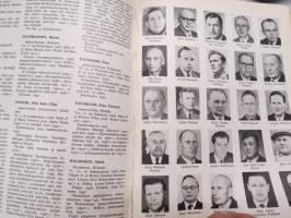 Yhteistoiminnan väkeä - Andelsfolk - Pellervolaisen osuustoiminnan henkilöhakemisto eli matrikkeli