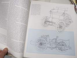 Auto 1880-1920-luvulla