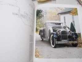 Auto 1880-1920-luvulla