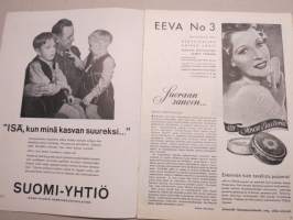 Eeva 1942 nr 3 kansikuva Ester Toivonen kirjoittaa kenttäpostikirjettä pojillemme rintamalle, Tanja, Anni ja Klaudia, Kairos ja me, Tuntematon valokuva, ym.