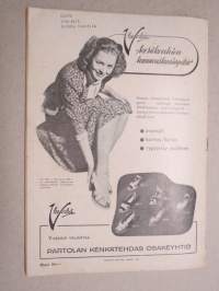 Eeva 1946 nr 3 kansikuva neiti Brita Levón, Mitä on inspiratio?, Miss Hu Tsi-Pang tutustuu Suomeen, Miss Jäderholm-Snellman Lontoon näkradiossa, Vihittyjä, ym.