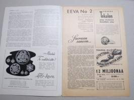 Eeva 1946 nr 2 kansikuva Pariisi luo uutta, Kreivitär runoilee rakkaudesta, Kuin Pariisin kattojen yllä, Helsinki ja Turku solmivat kulttuurisuhteita, Virginia, ym.