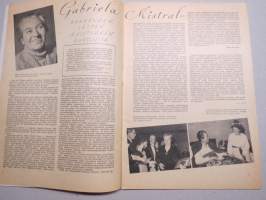 Eeva 1946 nr 1 kansikuva Kevään nainen, Gabriela Mistral, rakkauden, lasten ja kotimaan runolija, Itkevät ruusut, Iltajuhlissa, Mr Järvinen tuli New Yorkista, ym.