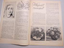 Eeva 1946 nr 1 kansikuva Kevään nainen, Gabriela Mistral, rakkauden, lasten ja kotimaan runolija, Itkevät ruusut, Iltajuhlissa, Mr Järvinen tuli New Yorkista, ym.