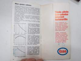 Esso - auton kirjanpito ja  Esso Test huoltoasemaluettelo 1.1.1974