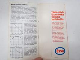 Esso - auton kirjanpito ja  Esso Test huoltoasemaluettelo 1.1.1974