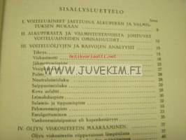 Voiteluaineet