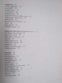 Hierontaa jokapäiväisiin vaivoihin