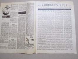 Radiokuuntelija 1937 nr 27